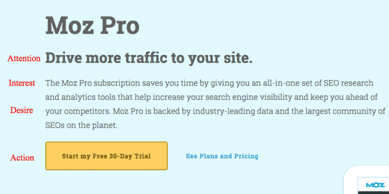 AIDA copywriting formula (MOZ example)