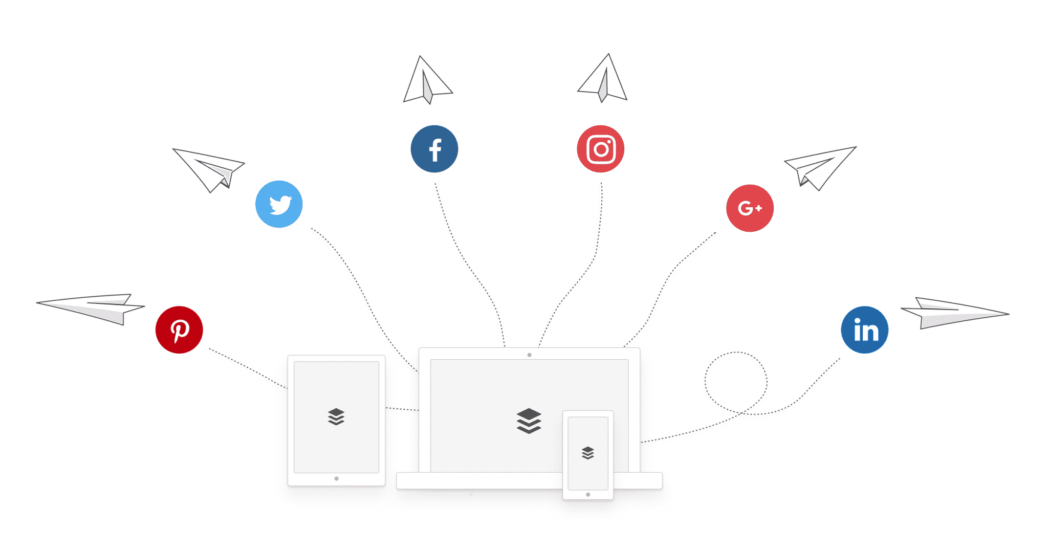 Hootsuite, Buffer and Latergram as social media management tools