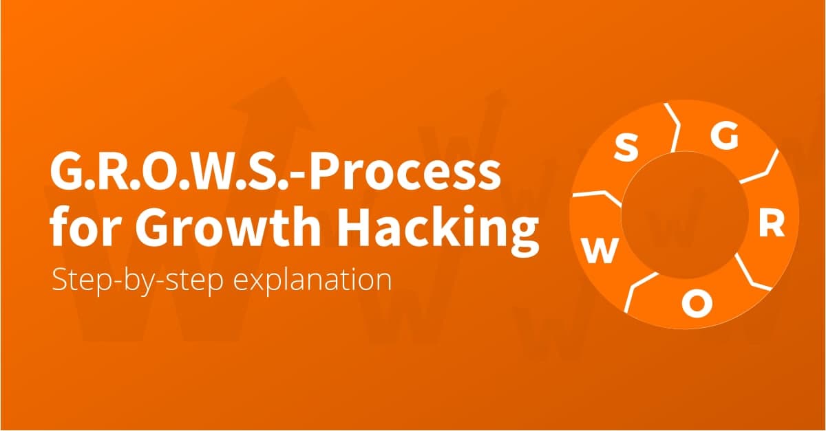 The G.R.O.W.S.-Process - The Growth Hacking Process by Growth Tribe