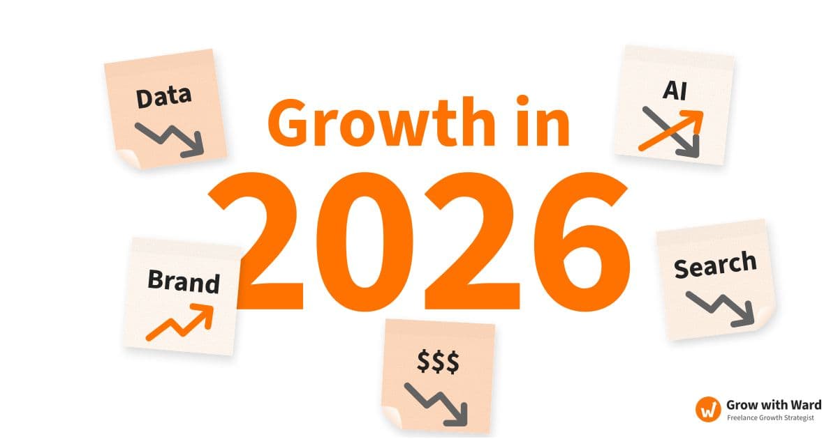 Hoe Growth Hacking in 2026 is veranderd: 5 Trends & Hoe ik nu te werk ga