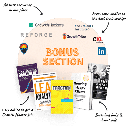 Self-study track for growth hackers