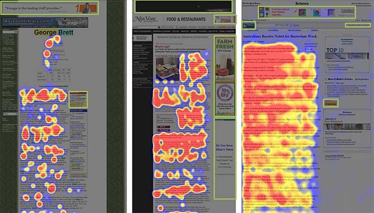 voorbeeld banner-blindness onderzoek