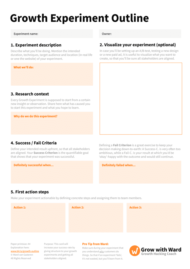 Growth Hacking Experiment Card for growth hackers