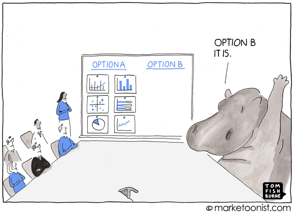 Hippo Effect in Growth Meetings or Growth Experiment Brainstorms