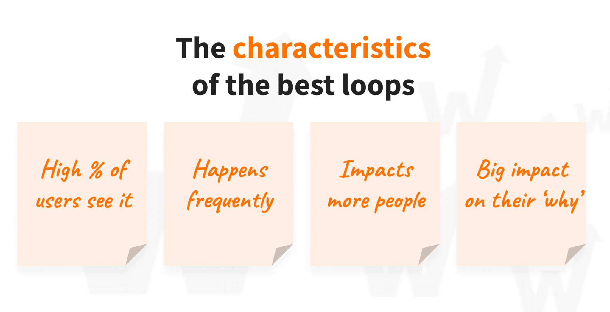 Growth Loops: Right for you? + 5 Steps to Design Yours [Template ...